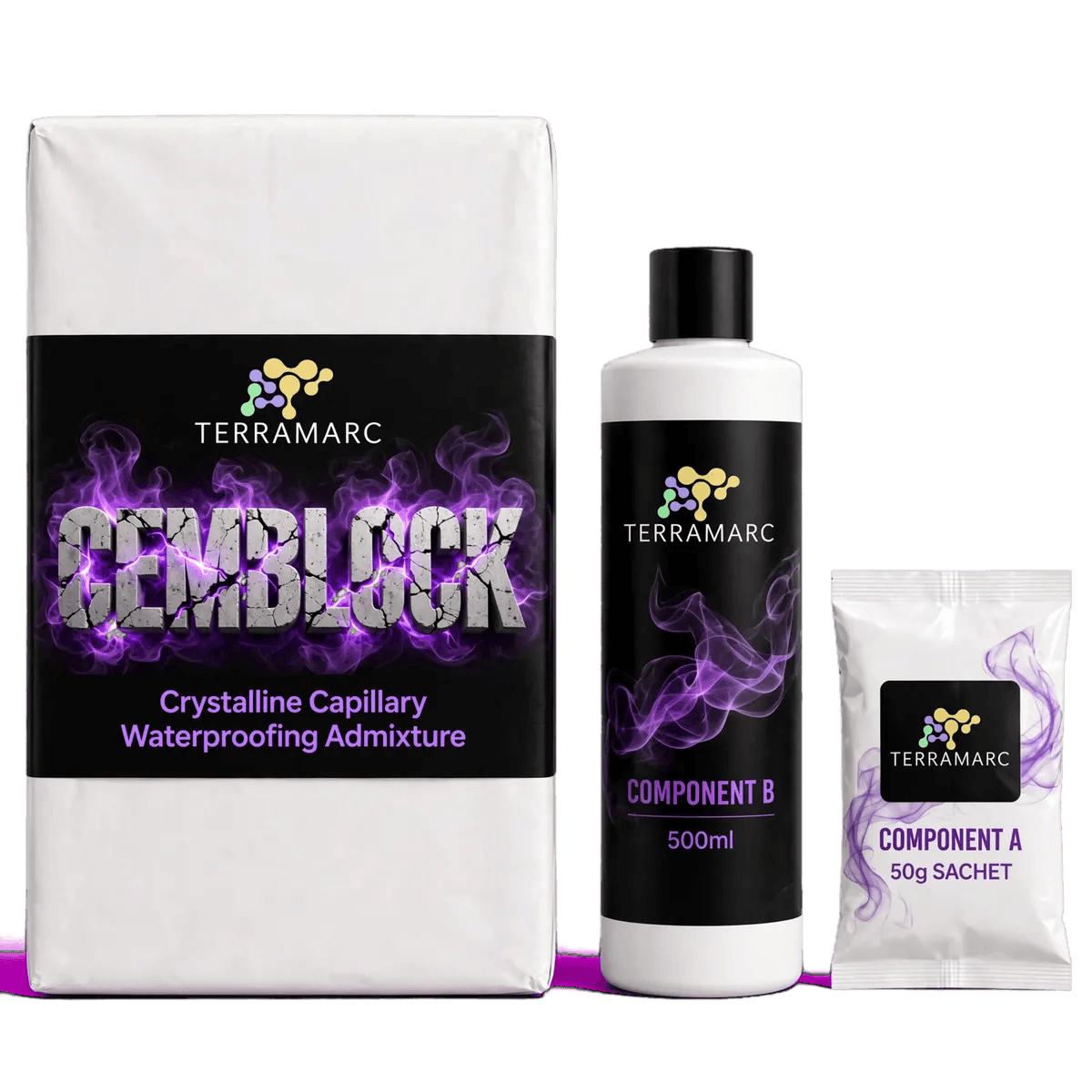 TM Cemblock packaging